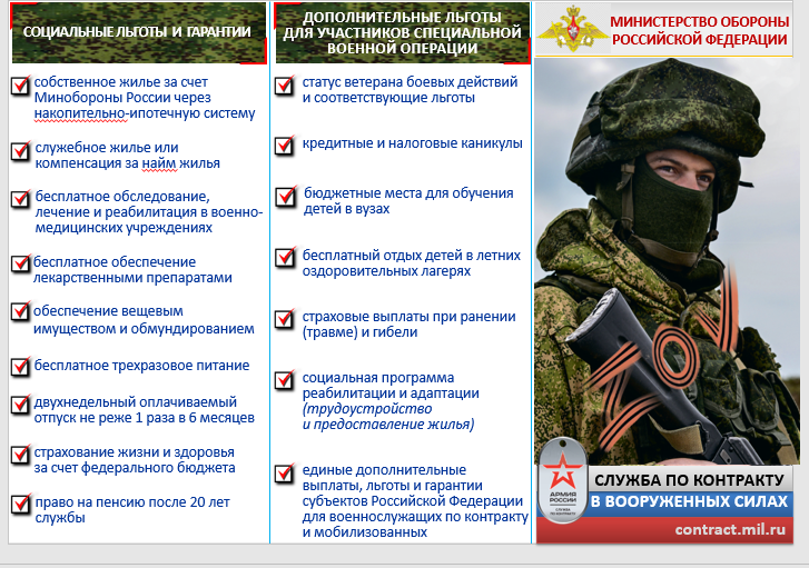 Служба по контракту в вооруженных силах РФ. Служба по контракту в вооруженных силах РФ.